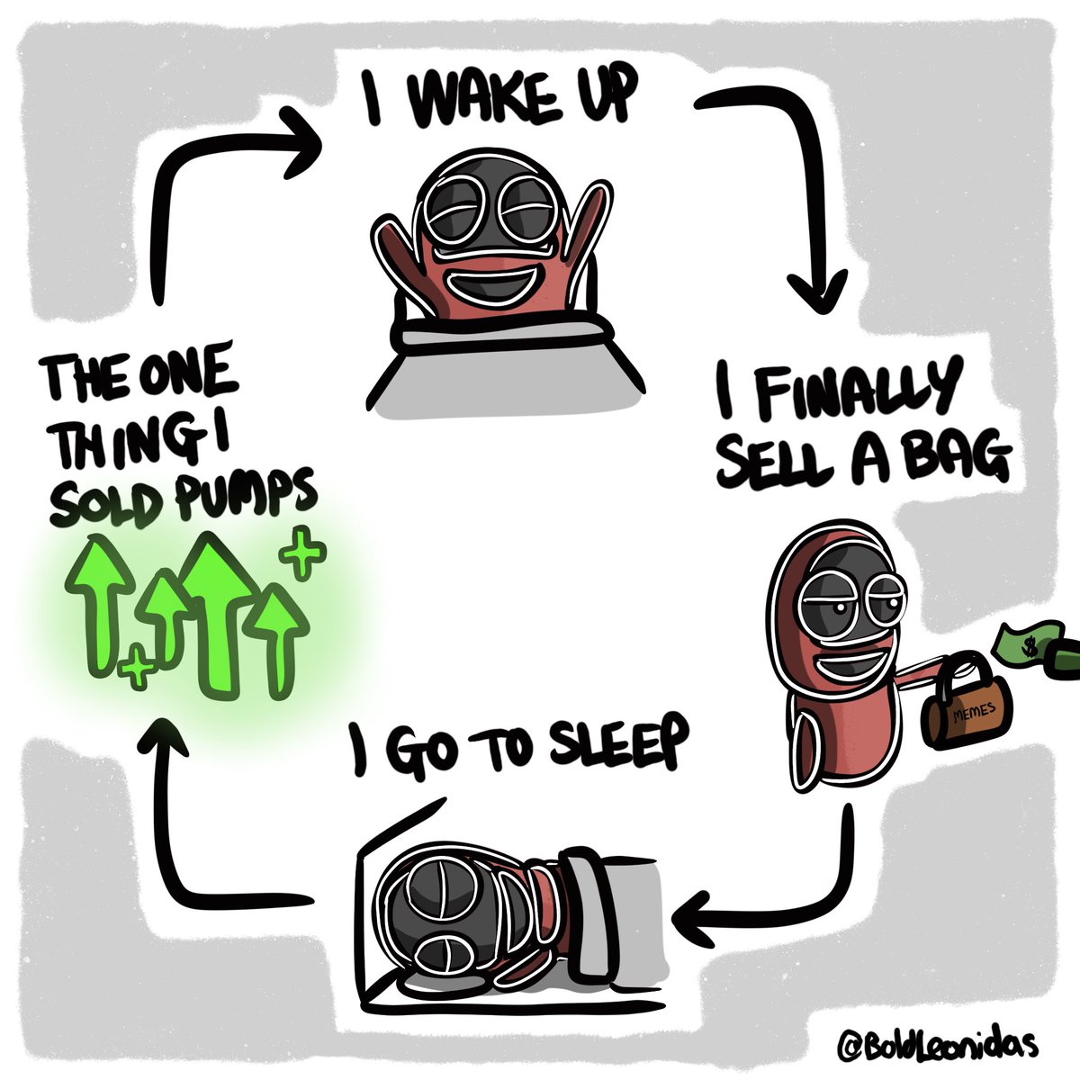 Bold (@boldleonidas) on Twitter photo 