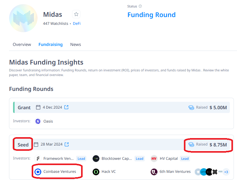 Triển gấp <a href="/MidasRWA/">Midas</a> - kèo hottrend RWA sắp list Cex Top 1 🔥

✅ Vừa thông báo hợp tác với MM #Wintermute làm đối tác thanh khoản (lái giá token)
✅ Raise 2 vòng tổng 13,75m$, có #Coinbase #Framework chống lưng
✅ Bắt đúng trend RWA đang mạnh đi Trump sắp nhậm chức