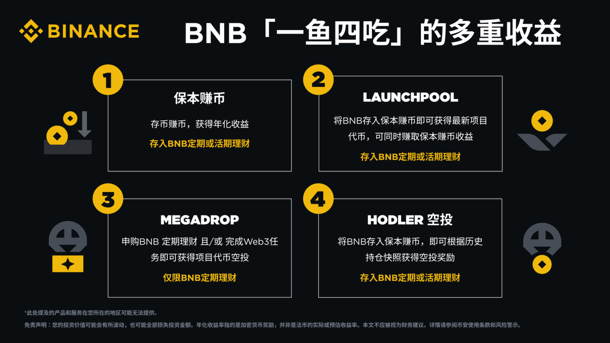 🤩Launchpool后紧接着上线两份HODLer空投！ 一起来复习#BNB 「一鱼四吃」的正确打开方式⬇️  🌟HODLer空投奖励计算还将支持币安MPC 钱包中的质押