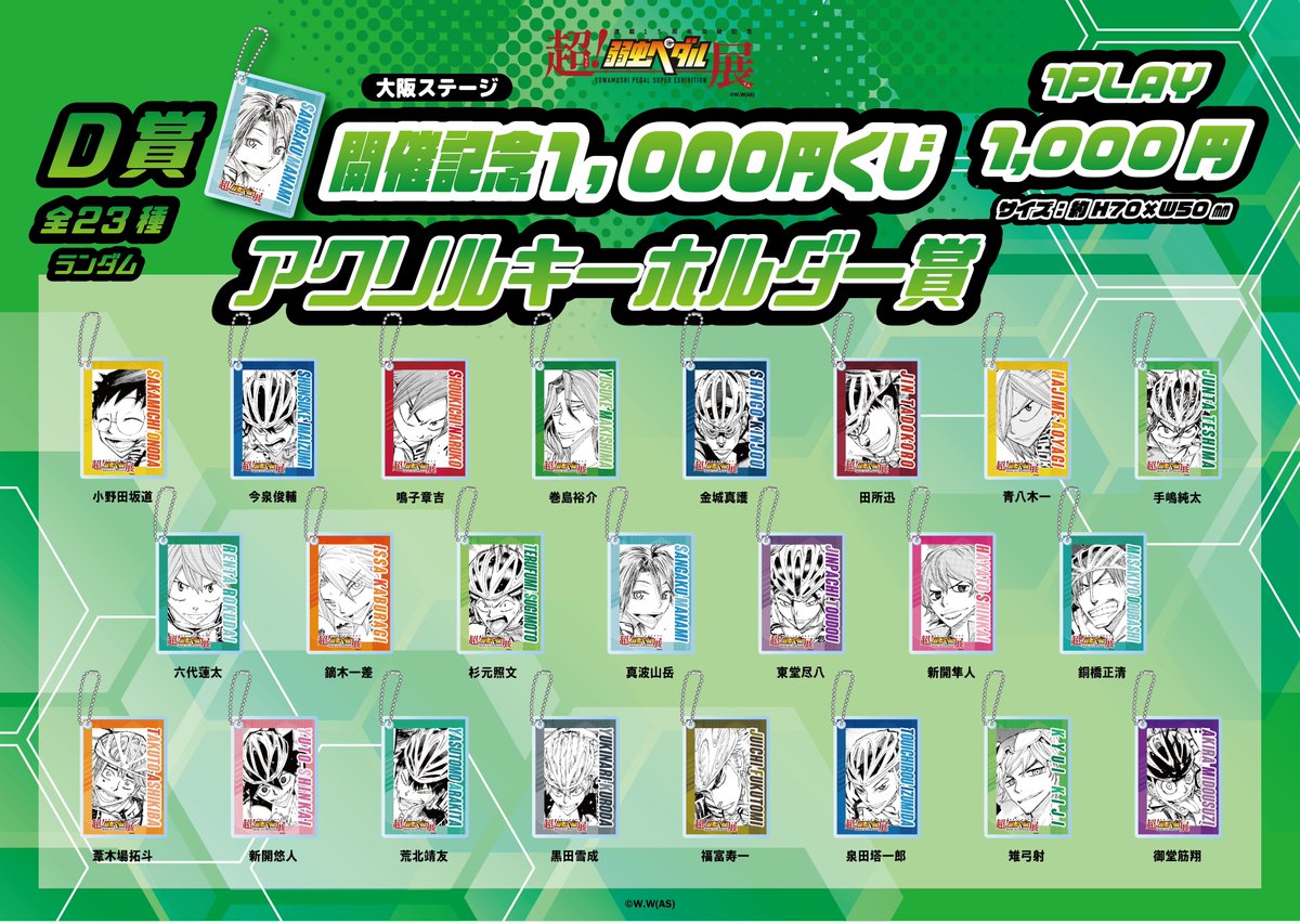 超弱虫ペダル展 大阪 1000円くじ A賞 Bigアクリルプレート 黒 超！弱虫ペダル展』 POP UP STORE 大阪 開催記念 1,000円くじ