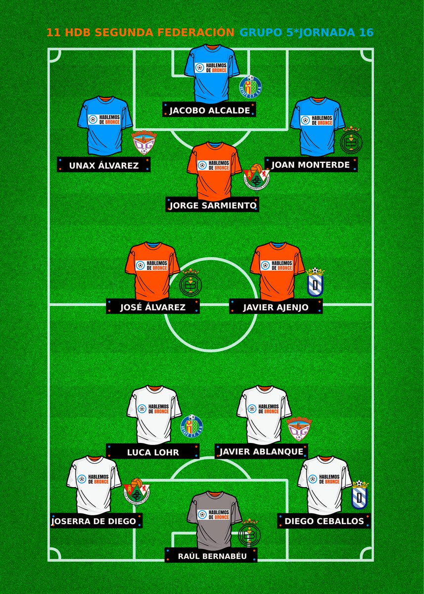 Este fue el #11HdB del Grupo 5 en la Jornada 16 de #SegundaFederación