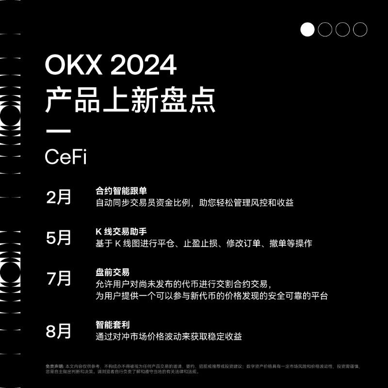 okxchinese's tweet photo. #OKX2024 年度产品盘点 ✨

⚙️坚持技术创新，致力于打造全球最强交易引擎 
🔍聚合 #Web3 场景， 助力建设更健康的行业生态

新的一年，我们将再次颠覆传统体系，带来更高标准的新选择！
#BuildWithOKX