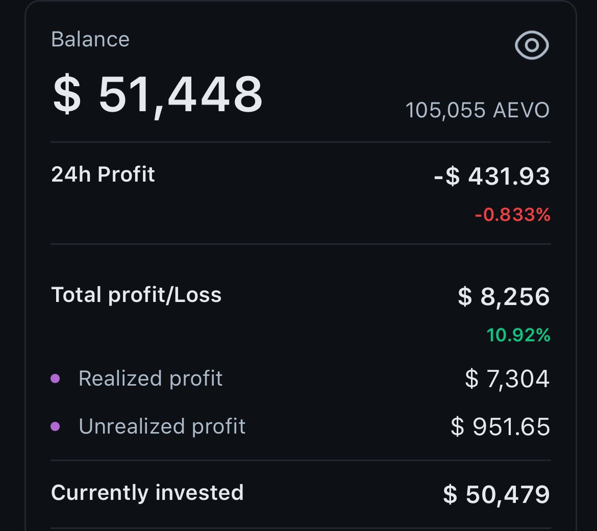 CryptoTroia's tweet photo. Benim tarzım bir altcoinde defalarca kazanmaktır. 

Geçen hafta düzeltme bekliyorum dediğim yerde kâr aldığım AEVO’yu geri satın aldım.

Geçen hafta %40 kazandım, şimdi hedef %100-200 artık 🔥🚀 https://t.co/5ESmoaj3Vd