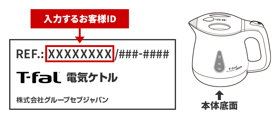 Fugemsyo この度はアンケートのID入力についてご不便をおかけし、誠に