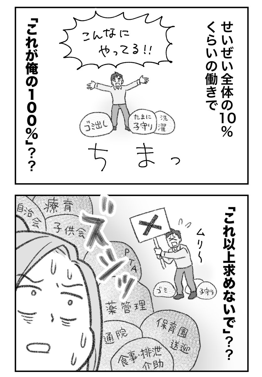 (7/10) 