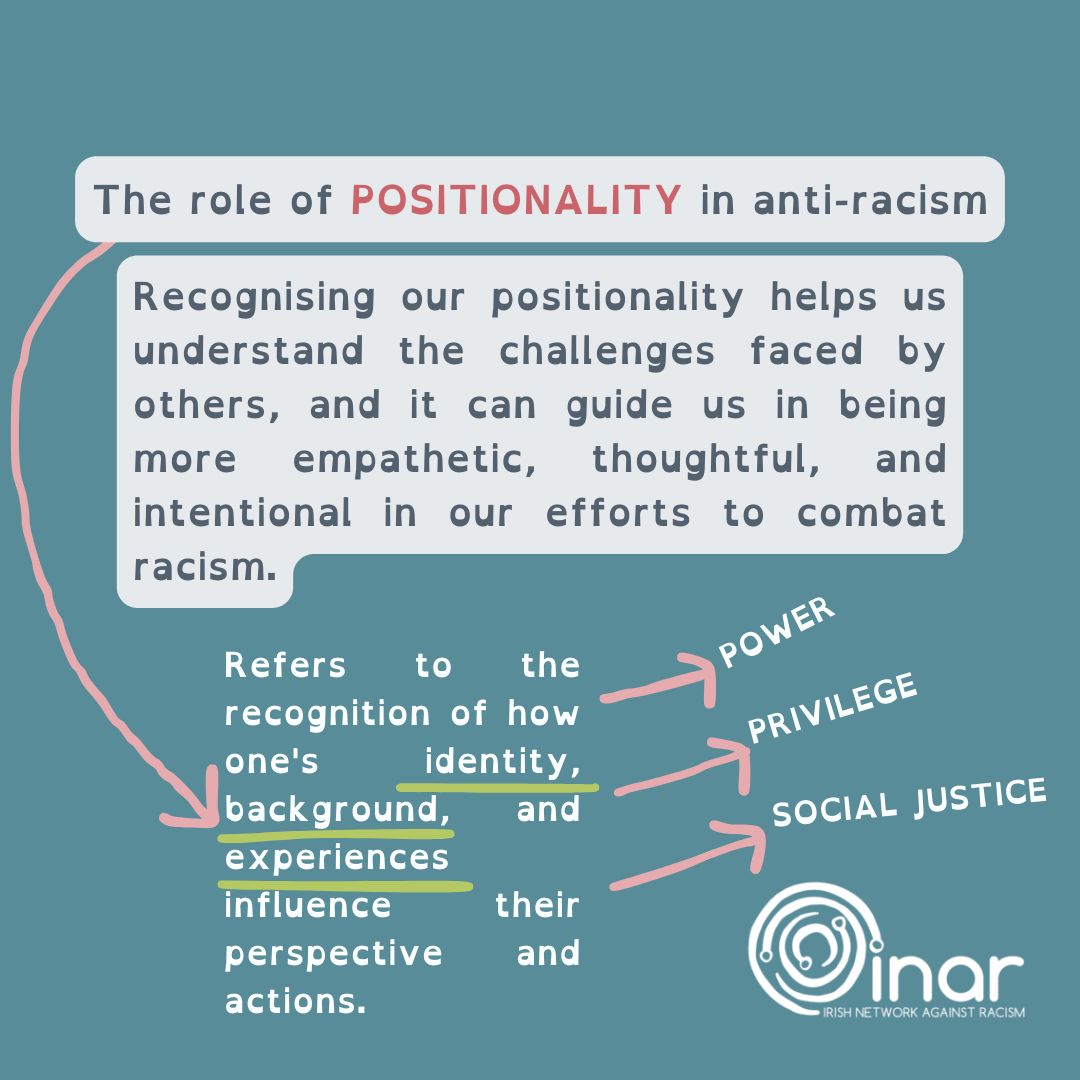INARIreland's tweet photo. 🦌  Advent Calendar Against Racism - Day 17 🦌 

Reflect on your position in society—how can you use it to support marginalised communities? We all have the power to make a difference and stand up for those whose voices are often silenced. #AdventAgainstRacism #Positionality https://t.co/ojLkeIDtpT