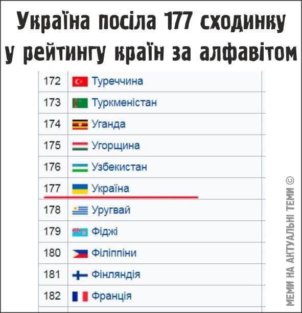 karaylo's tweet photo. Пиздець... https://t.co/ncodUxEien