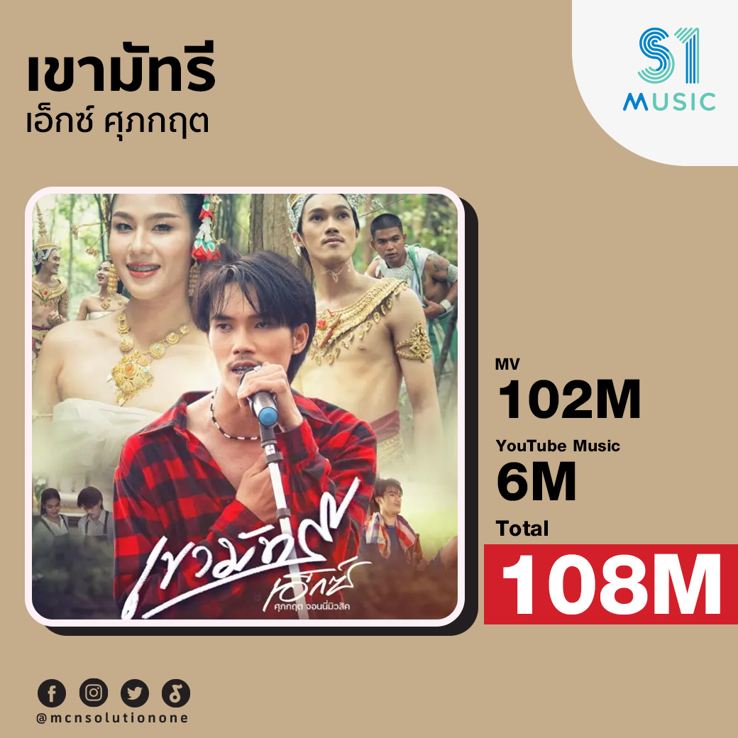 MCNSolutionOne's tweet image. #S1ส่งท้ายปี2024 🥳
🏆 ที่สุดของ MCN Solution One ในปี 2024
เพลง #เขามัทรี ศิลปิน เอ็กซ์ ศุภกฤต

MV : 101M
Youtube Music : 6M
ToTal : 107 M
(ข้อมูล ณ วันที่ 20.12.2024)

🎬 MV : youtu.be/AS9ufKuQIVs

ขอขอบคุณ Partner ทุกท่านที่วางใจให้เราดูแล 🙏

#MCNSolutionOne