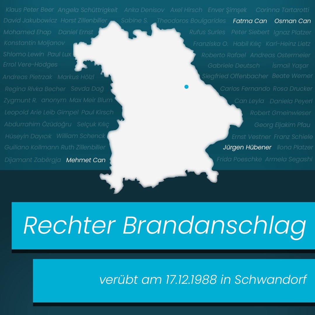 B.U.D. Bayern tweet media