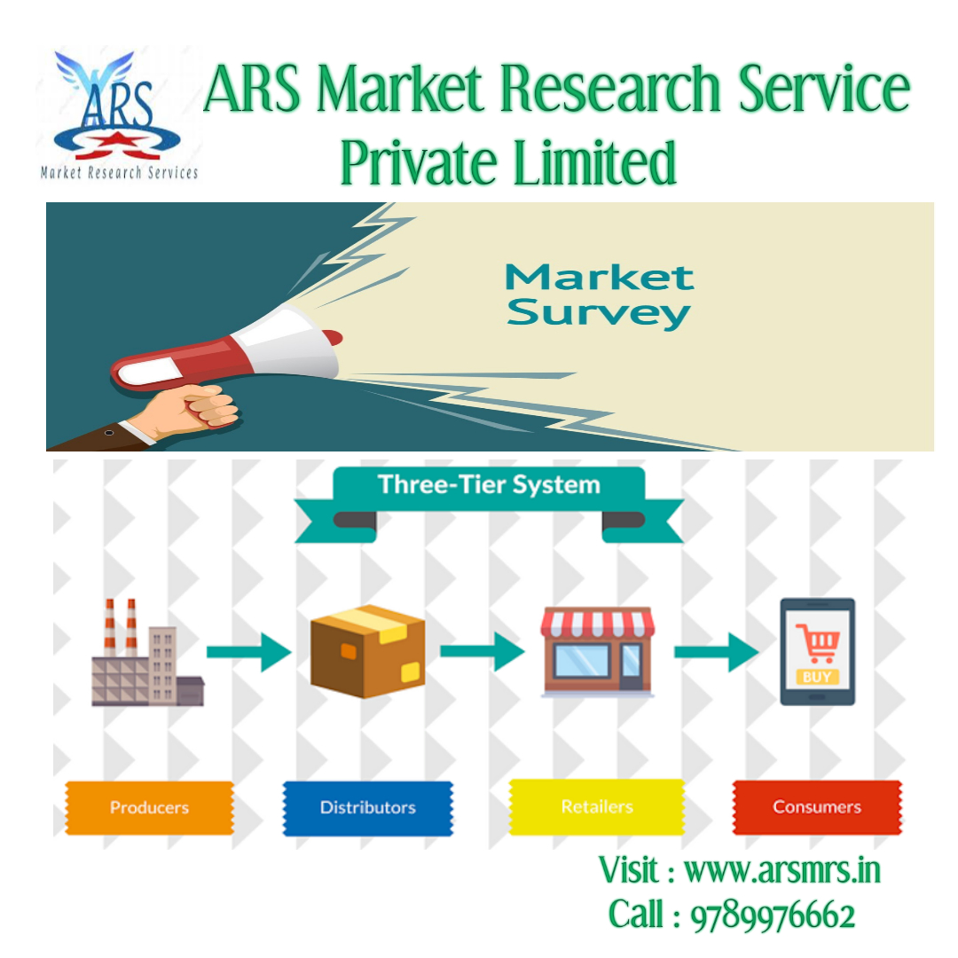 arsmrs.in
#brand manager, #marketing manager #ceo # COO # UK # USA #Australia # India # brand awareness # MSME # Startup # Entrepreneur # Chennai # Madurai # trichy # Coimbatore # Erode # Business # business idea # mba project #mphil # educational institution