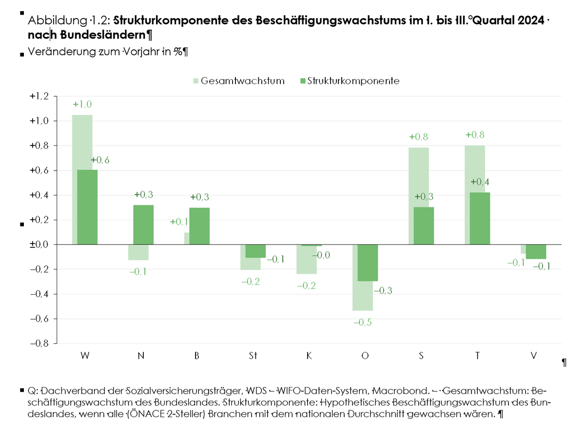 Peter Huber tweet media