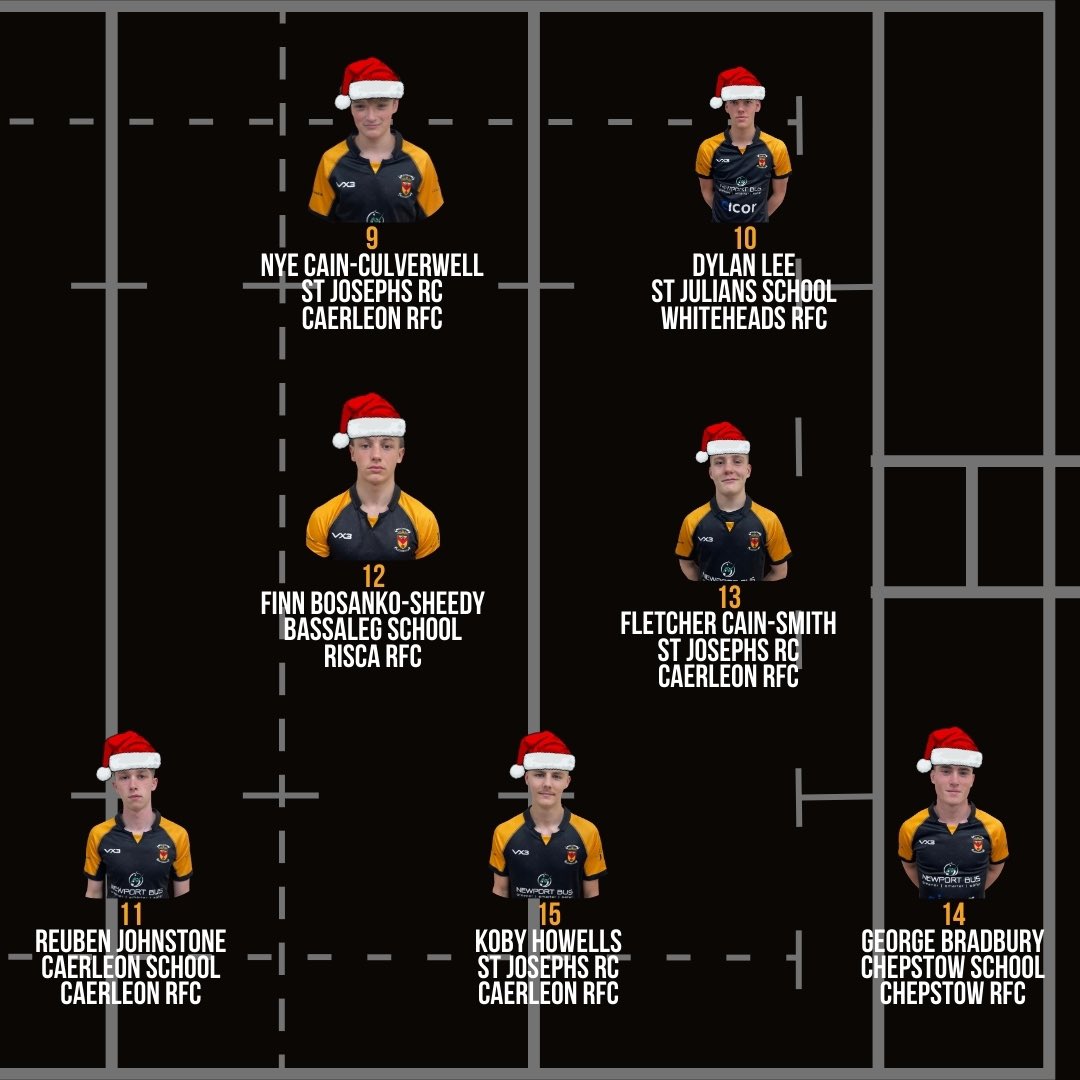 nptschoolsrugby's tweet photo. ‘The Last Dance’ team news is here and it’s a festive edition!

Join us tomorrow evening @Edds_Official as we take on @RSRWales.

#COTP #WriteYourOwnStory https://t.co/iGUpR8eW7k