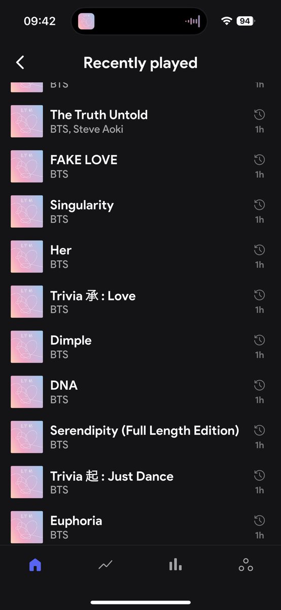 saiu_89's tweet photo. @bts_swiss_army 💜 https://t.co/ekg3QTjzwP