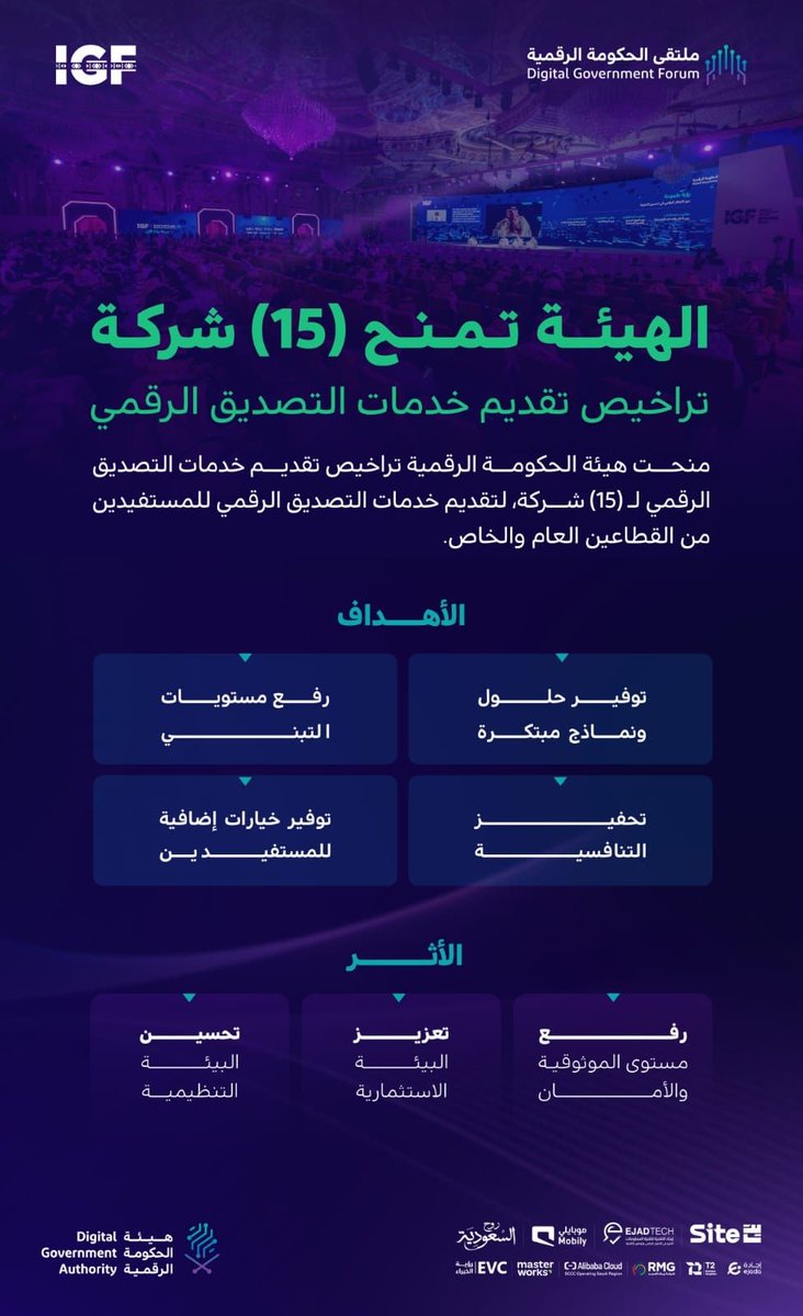 tss4itsa's tweet photo. يسعدنا أن نعلن بكل فخر واعتزاز حصول شركة الخدمات الموثوقة TSS على الترخيص الرسمي لتقديم خدمات التصديق الرقمي من هيئة الحكومة الرقمية. @DgaGovSa 
#DigitalSignature #TSS #SaudiVision2030 #DigitalGovernment #Innovation #Teamwork #IGF2024 #RiyadhEvents #منتدى_حوكمة_الإنترنت2024 https://t.co/9qk0tNRrh0