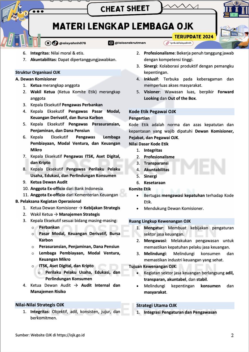 aisyahnh076's tweet photo. 📔Cheat Sheet Tes Kemampuan Umum: Seputar Lembaga OJK

✔️Cheat Sheet (Ringkasan Materi) Terlengkap
✔️Latihan Soal &amp; Pembahasan per Modul
✔️Sumber Referensi Terupdate 2024

🔗download: https://t.co/UOZNfTqKOV https://t.co/ltDlBF3esV