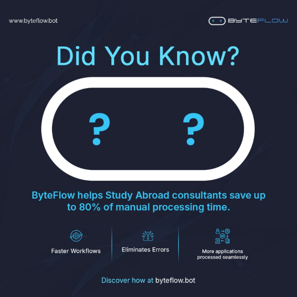 ByteFlowBot's tweet image. Manual processing slowing you down? ⚙️

With ByteFlow, Study Abroad consultants save up to 80% of their time through automation. 

🌐 Transform your workflows: byteflow.bot

#Automation #ByteFlow #WorkflowOptimization #EfficiencyBoost