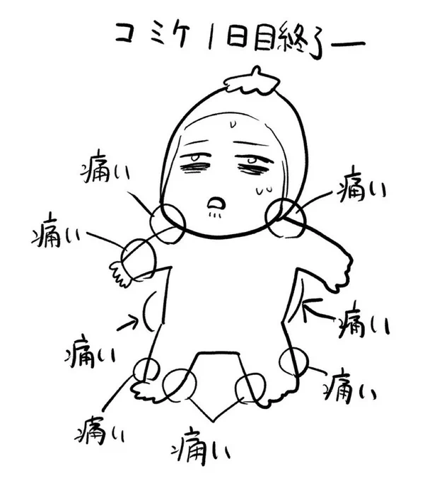 #これを見た人は無言で去年12月の画像を貼る 