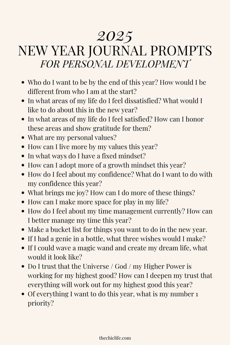 Liminal1988's tweet photo. 2025 NEW YEAR JOURNAL PROMPTS FOR PERSONAL DEVELOPMENT https://t.co/lOZMnAVGBh