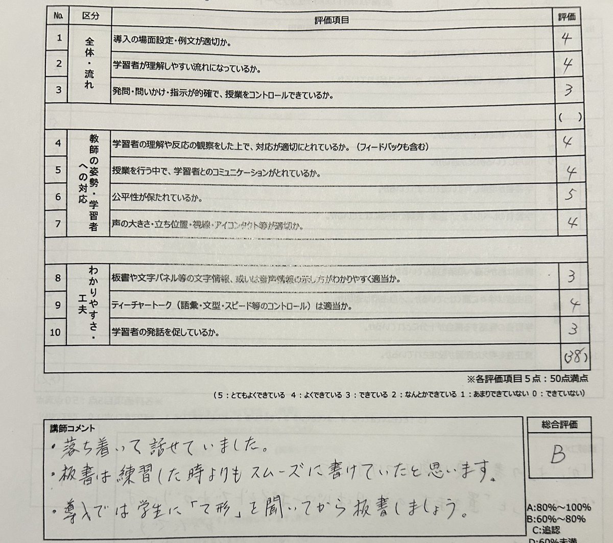 日本語教師養成講座