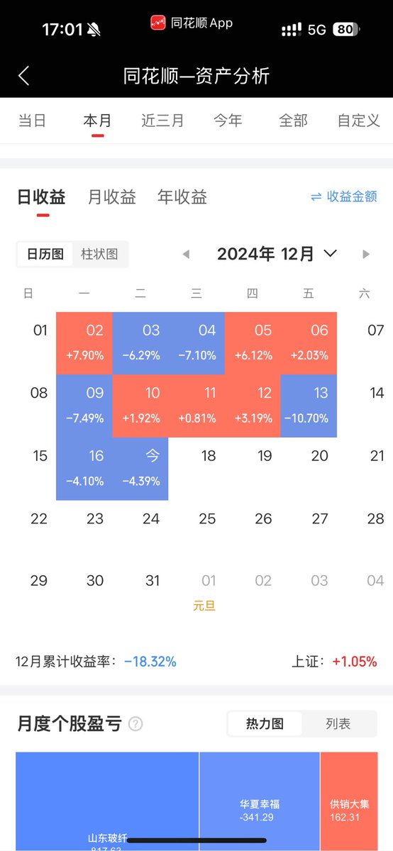 zhexian68's tweet photo. 今天回到家，煮了点面吃，一边吃面一边哭，泪水滴落在碗里，没有开灯 https://t.co/OKTdVJrtXh