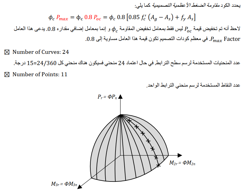 MohammedNamara's tweet photo. كتاب قوي جداً في شرح إيتابس 
للدكتور مهندس ربيع الصفدي 
الكتاب باللغة العربية، سيتم تنزيل الرابط في التعليقات هنا. https://t.co/fb6ldmLF9D