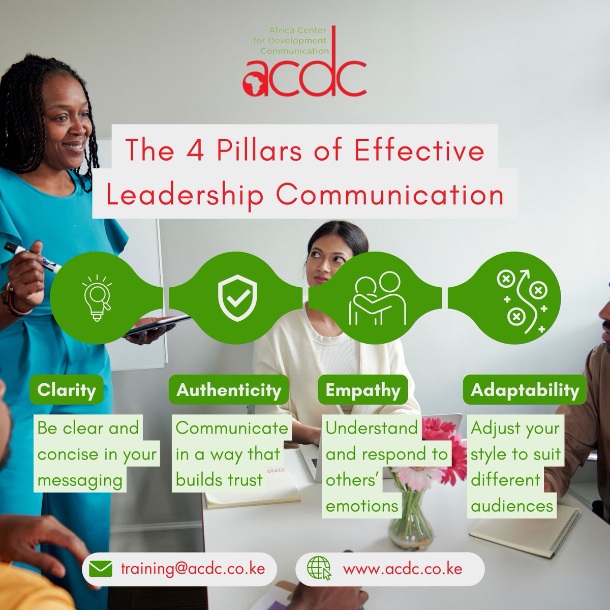 Ready to elevate your communication skills? Join our Leadership Communication &amp; Emotional Intelligence Workshop designed for executives like you:

📍: In-person in Nairobi; and virtually
💲: $600 for local participants; $700 for international and virtual participants
📅: 13th -