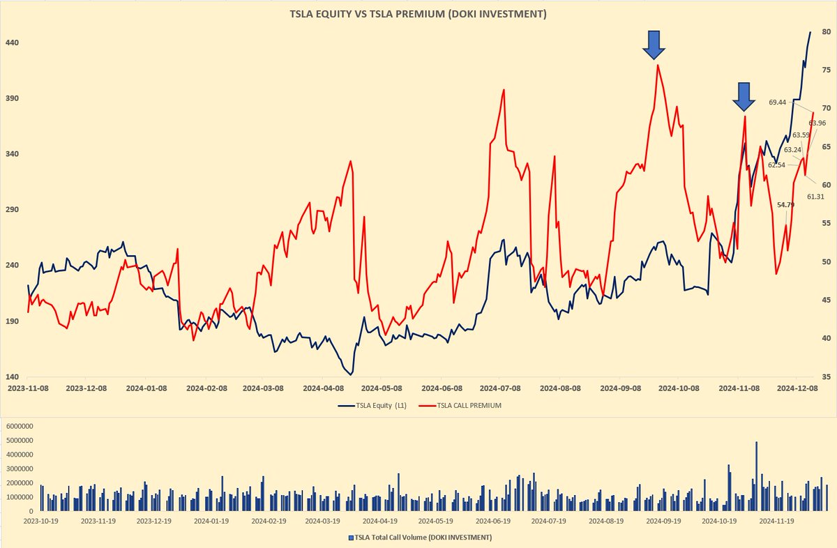 콜DB⥐【텔 @tetherDB】ꋍ선물옵션DB판매.pne