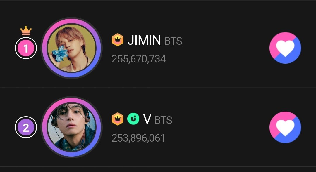23,188,738 Jams dropped during TIME ATTACK EVENT today and Taehyung is in rank 2!

Do not drop your Jams for now, keep earning to save and wait for another TA before 12/24.