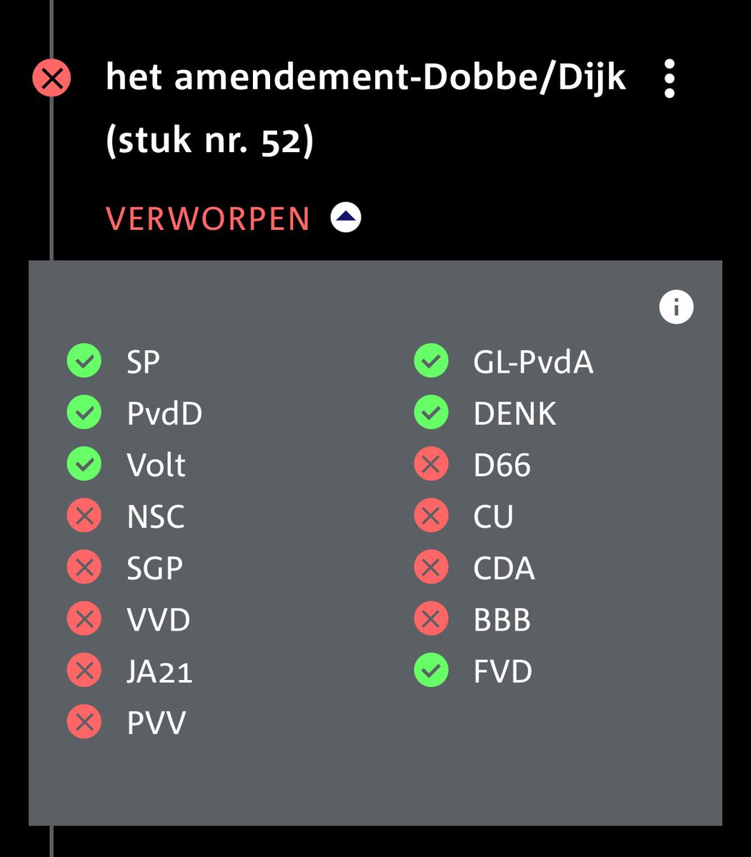 Wil je dat mensen in de zorg gaan en blijven werken? Beloon ze dan genoeg! 

De cao onderhandelingen voor verpleeghuizen zijn vastgelopen want er is niet genoeg geld voor fatsoenlijke zorgsalarissen.

Agema geeft niet thuis. De partij van deze zorgafbraakminister stemt ook tegen.