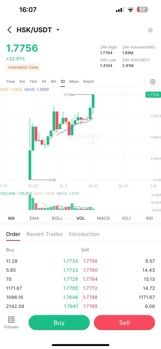 Micaetran - TCX Capital tweet media