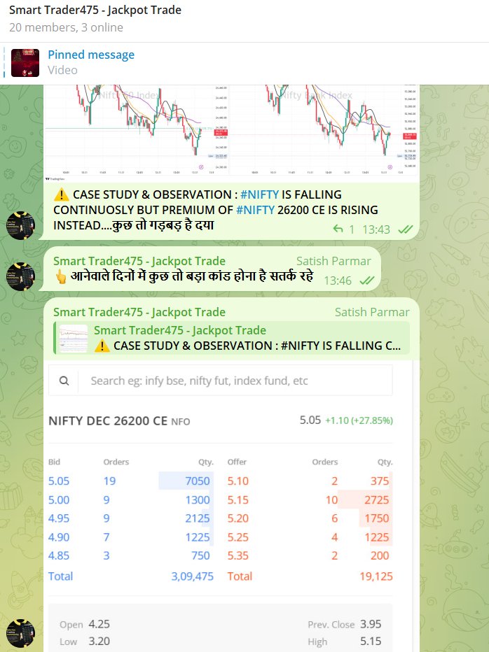 Smarttrader475's tweet image. 