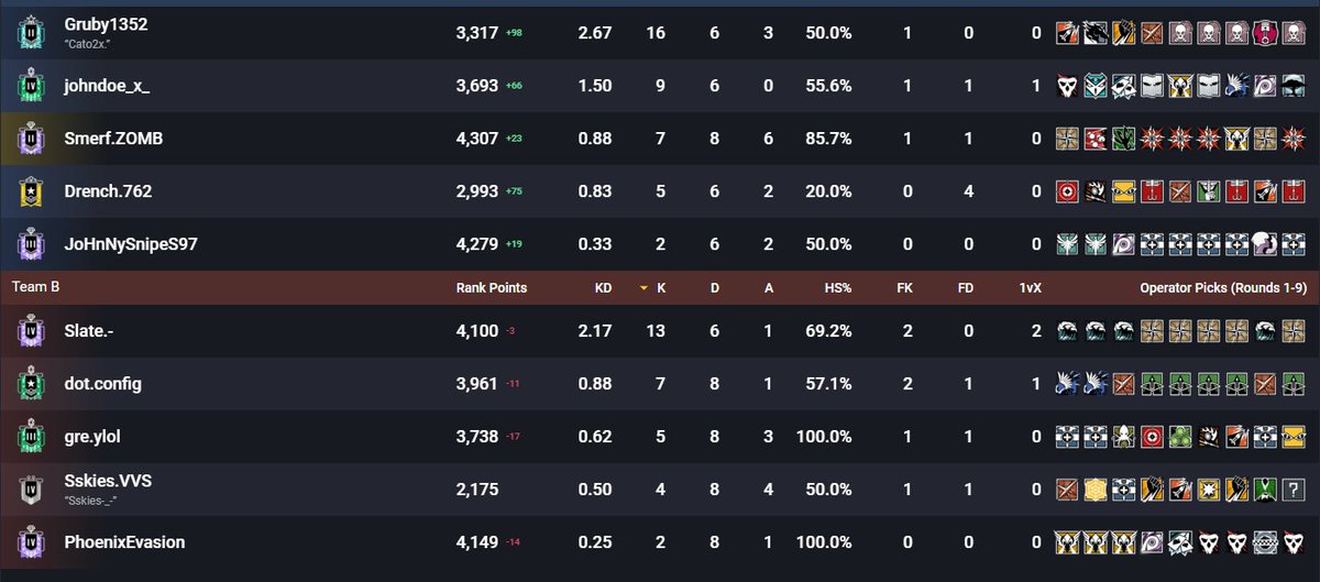 Disciple tweet media