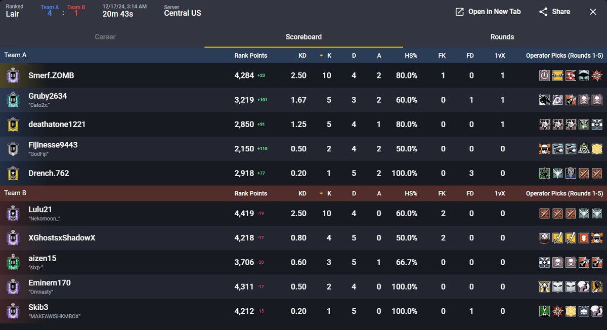 Disciple tweet media