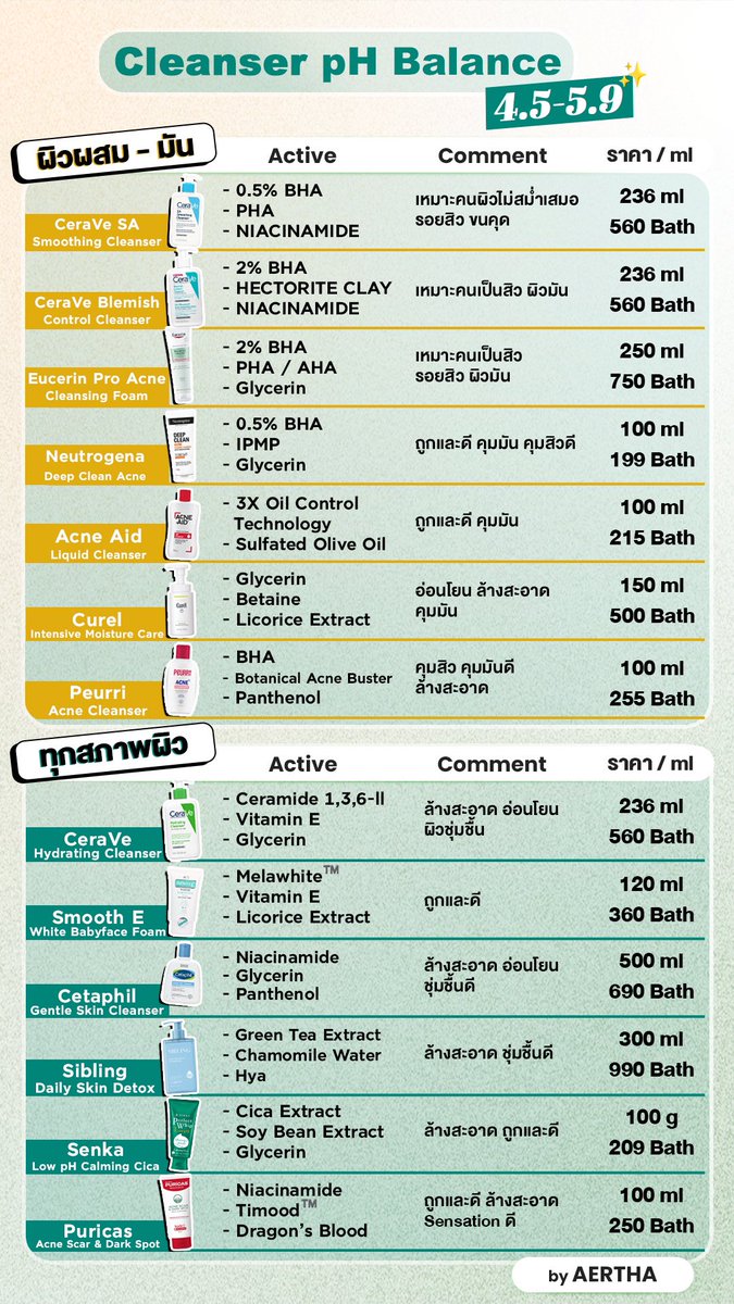 Aertha tweet media