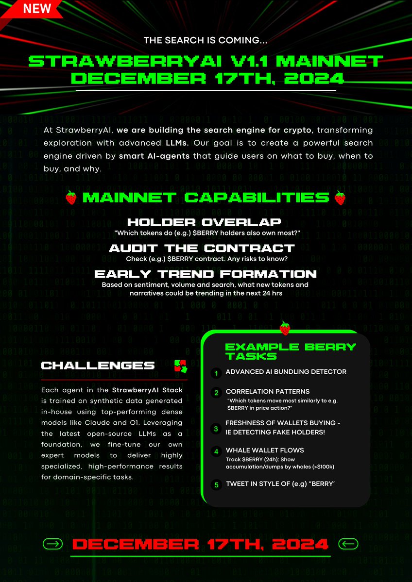 The MAINNET is going live today at 4 PM CET.

Experience the FULL power of StrawberryAI—an orchestra of agents, designed to conquer them all 🍓