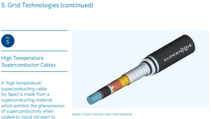 SuperNode tweet media
