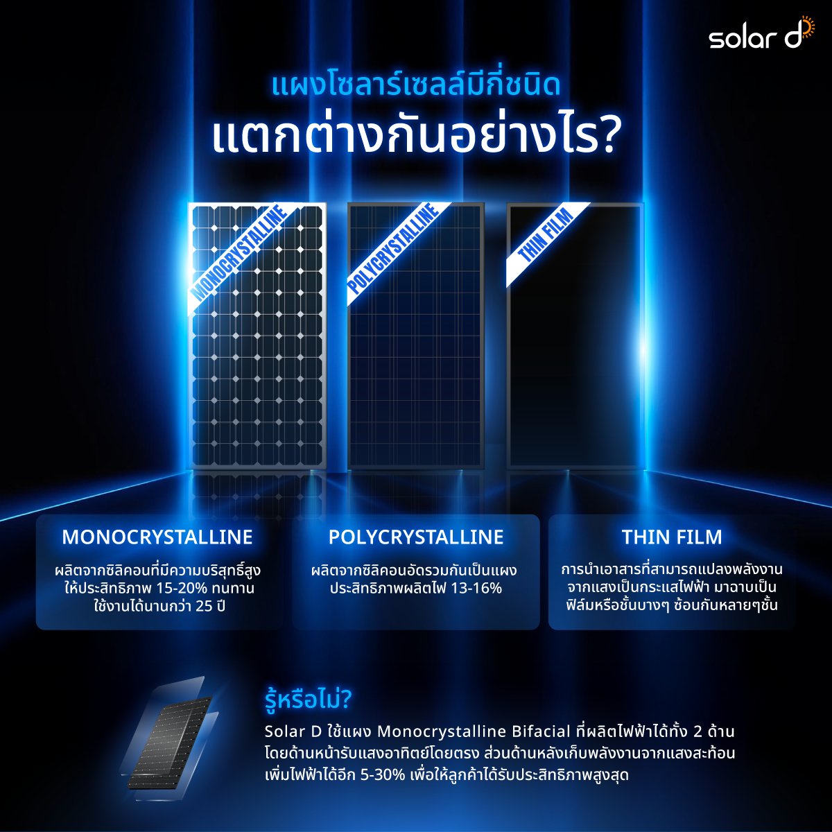 Solar D tweet media