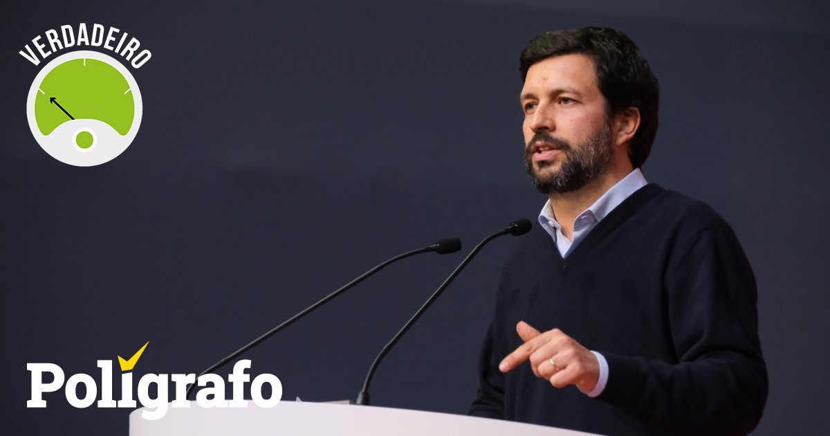 João Ferreira: “Mais de metade do Orçamento [da Saúde] vai para privados” poligrafo.sapo.pt/fact-check/joa…