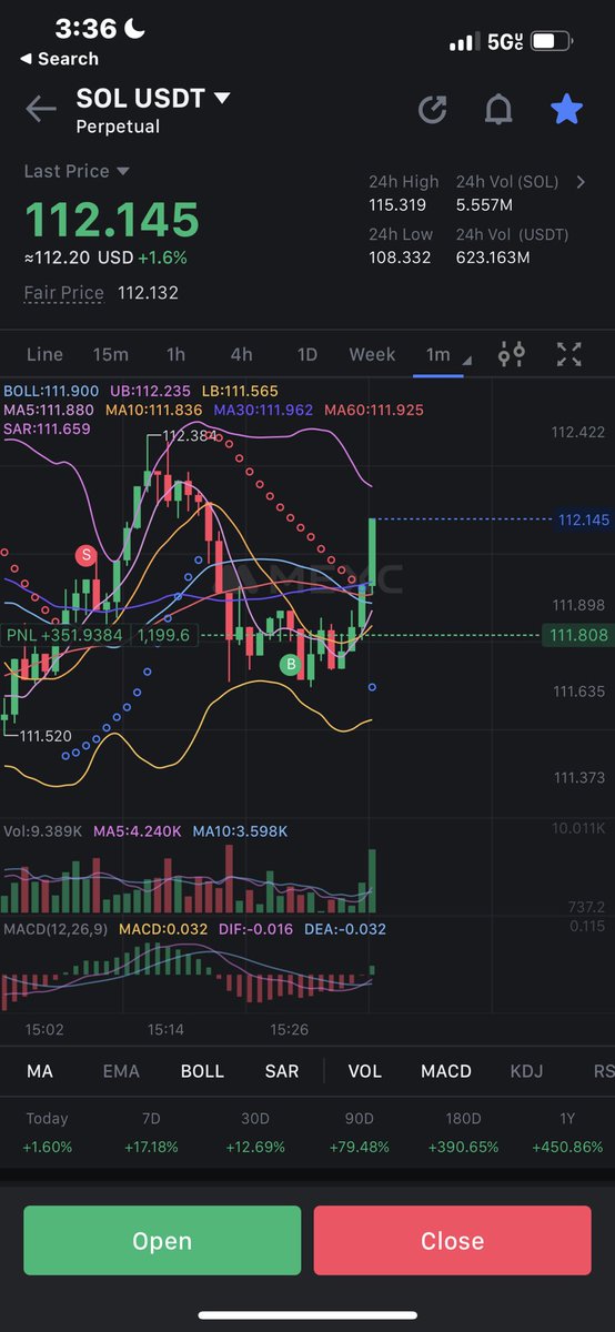 ChecksDinero's tweet photo. @OrangeSBS I was trading Solana and eth early 2024 but had to stop to dramatic life changes. I can run that shit up😈😈😈💰💰💰 https://t.co/ZCHzfHe57x