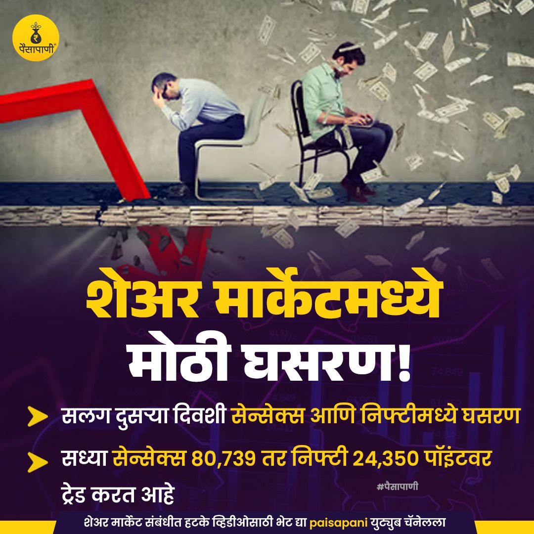 PaisaPani's tweet photo. शेअर मार्केटमध्ये मोठी घसरण!
#MarketUpdates #nifty50 #sensexnifty50 #sensextoday #Sharemarketindia #Sharemarket #intraday #intradaytraders #finance #Marathi #paisapani #म #मराठी https://t.co/2HYZ2BJHOB
