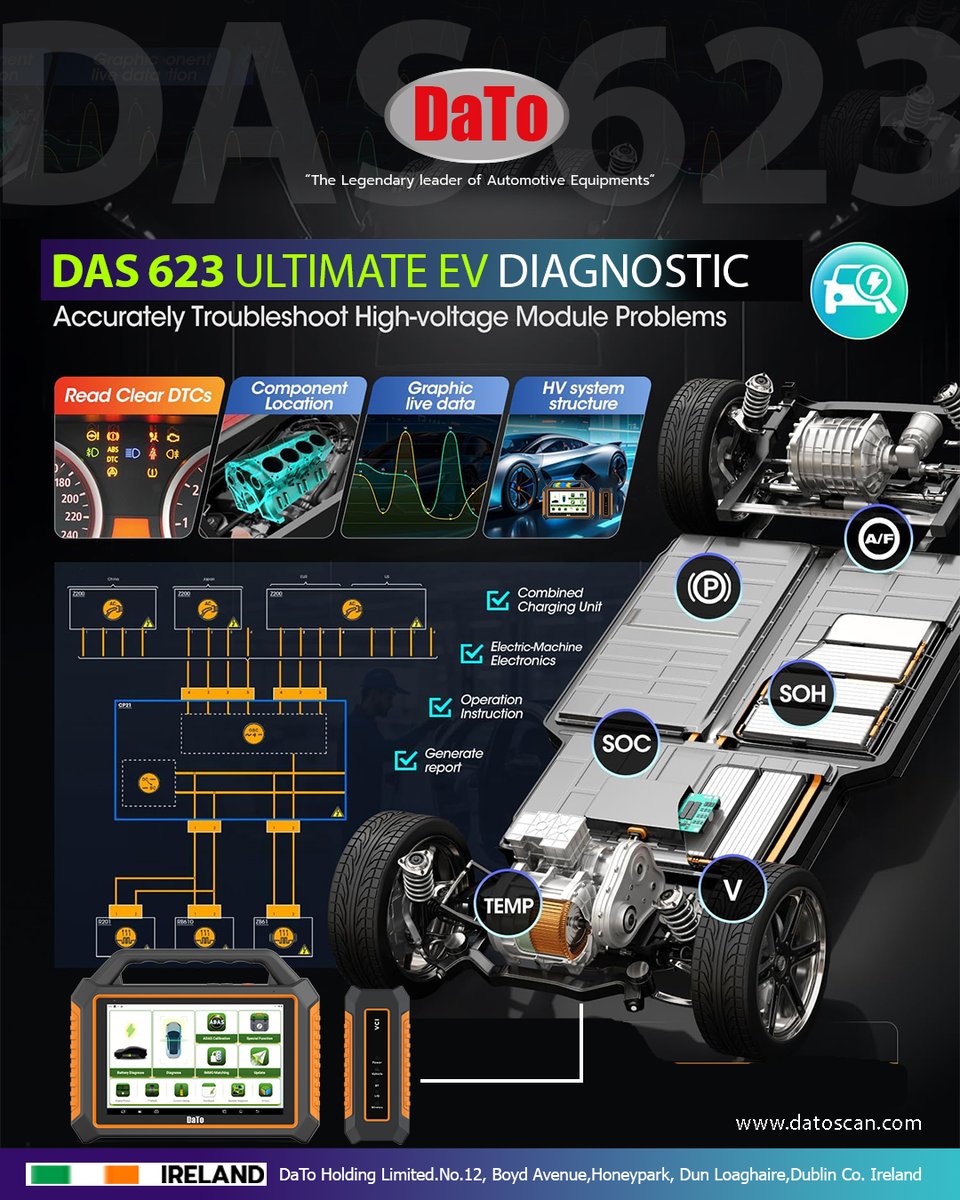 datotechie's tweet photo. Master EV Diagnostics with the DaTo DAS623 Scanner! ⚡
🌐 https://t.co/arg6X1Bq25
📲 +971-8003286
✉ info@datoscan.com
#DaTo #EVScanner #ElectricVehicle #AutoDiagnostics #DaToTech #EVService #Innovation #DaToDAS623 #carscanner https://t.co/I4R3rIOgCC