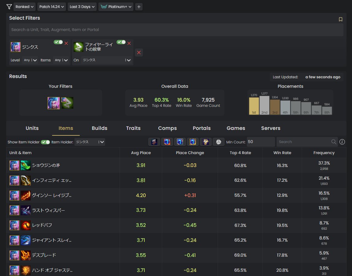 orgap1's tweet image. NEW FIRELIGHT TECH #tft #set13 youtu.be/hrLsJy8aVm0?si… @YouTubeより