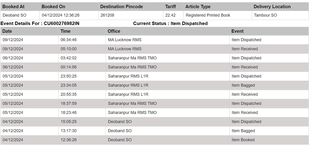 mssitapuri's tweet photo. Dear @IndiaPostOffice @IndiaPost_News #CU600276982IN my parcel is at MA Lucknow RMS from 09/12/2024 ,today is 17/12/2024. what is happening to #indiapost .this is delayed by 10 days .please make sure its delivery as soon as possible. https://t.co/NYi9XbYRRR