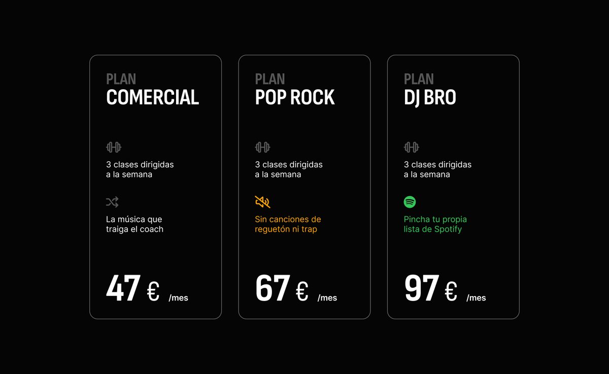 ¿Te imaginas que tu gimnasio te dejara vetar los estilos musicales que menos te gustan por un módico extra?

O mejor todavía.

¿Te imaginas que pudiera sonar tu propia playlist en la sala mientras entrenas?

(Ejercicio de diseño ficción)