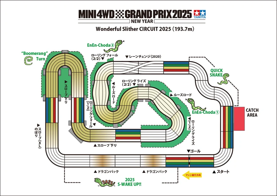 ミニ四駆　タミヤ公式コース ミニ四駆【タミヤ公式】🚗🏁 on X: 