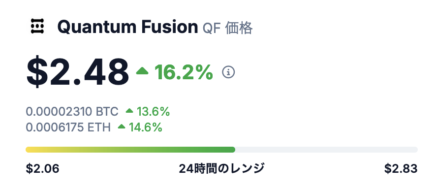 DrProfitCrypto's tweet image. I have read the whitepaper and Iam impressed

I hope the team gives us what it promises

Currently only at $30M market cap only