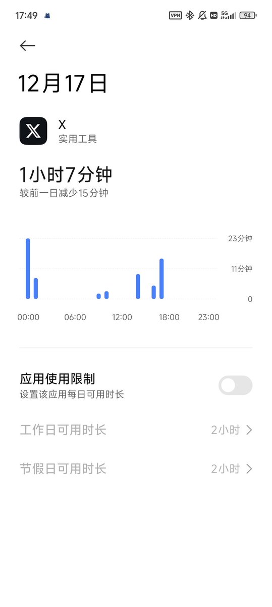 whao6563's tweet photo. 最近满脑子都是涩涩，考完试我要狠狠🦌 https://t.co/0Fal81h1tf
