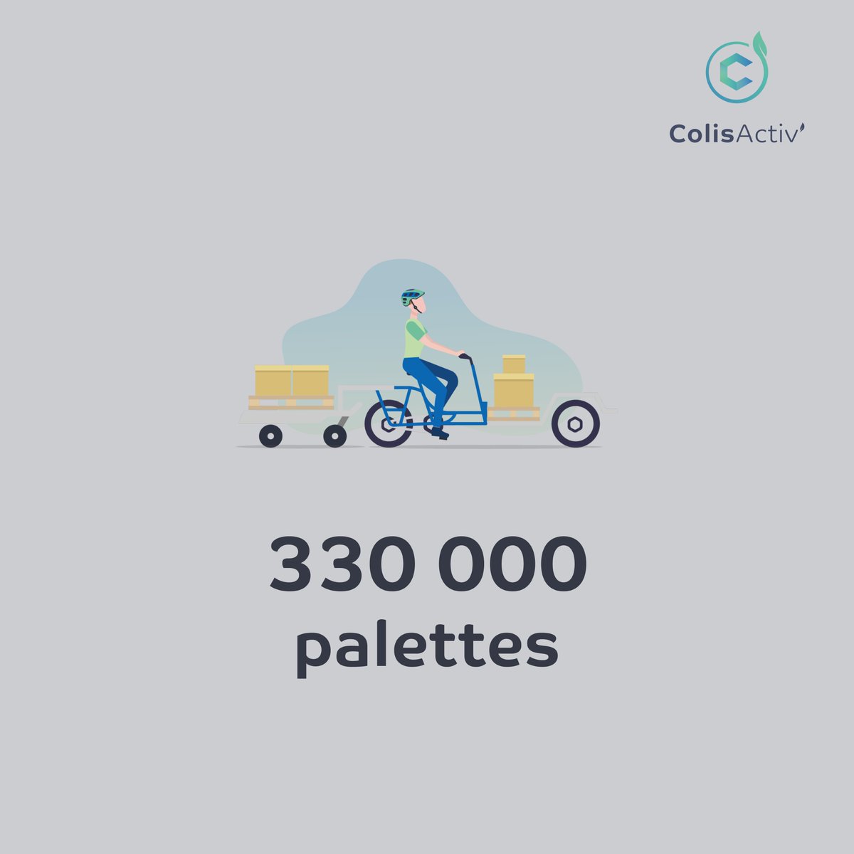 [Chiffre clé] Incroyable mais vrai !  Grâce au programme #ColisActiv', ce sont 330 000 palettes, l’équivalent de 12 000 semi-remorques, qui ont été livrées de manière écologique 🚲♻️. En savoir plus : colisactiv.fr