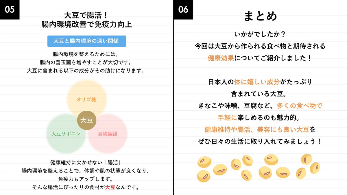＼大豆の秘密と健康効果📝／

今回は大豆のお話💡

みなさんは、大豆の魅力をどのぐらい
知っていますか？？
大豆は健康な食生活を送るための味方✨

きなこや味噌、豆腐など、多くの食べ物で手軽に
楽しめるのも魅力的ですよね🌟

健康維持や腸活、美容にも良い大豆をぜひ日々の