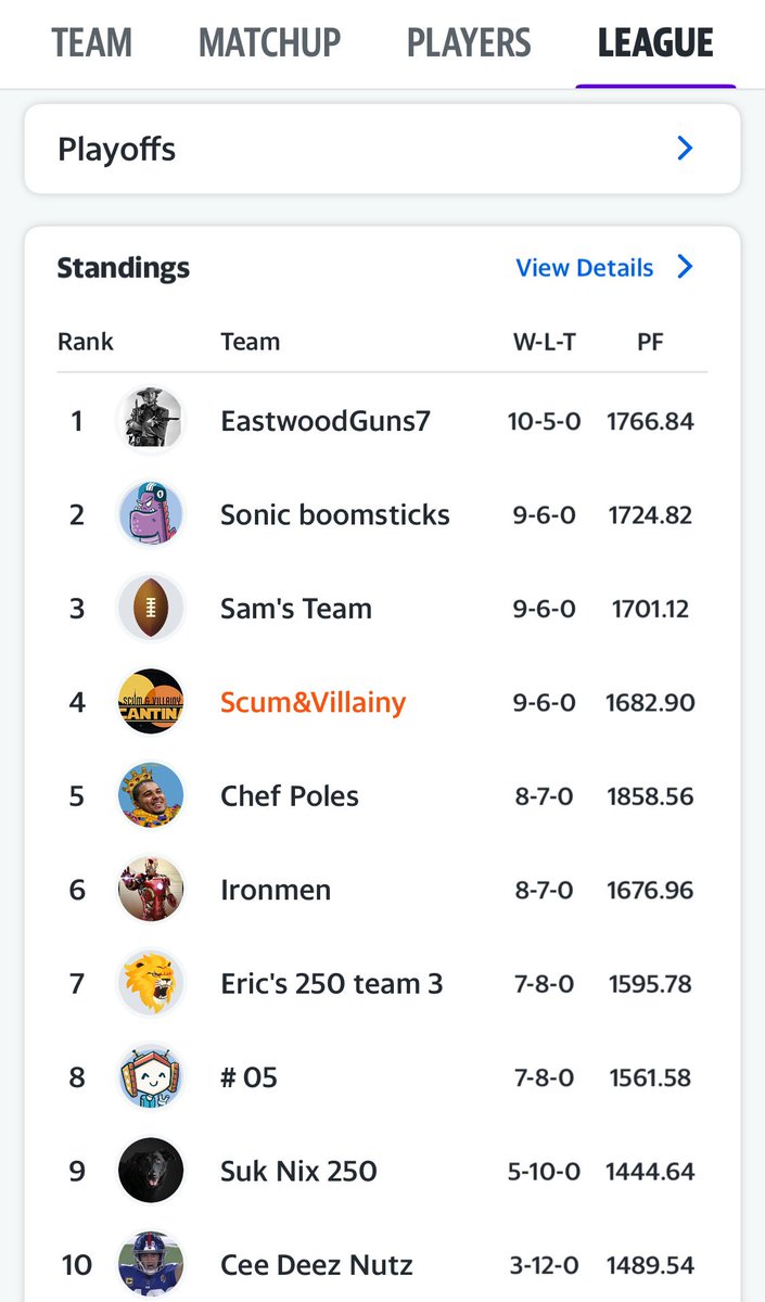 Dansfix's tweet photo. @Jeff_Mans @FantasyGuruSite A shout out to you and the Fantasy Guru team. Your seasonal advice is always on point. 3 out of 4 fantasy teams are in the playoffs. One of those teams is league champion. https://t.co/UNxz9Ijv7g